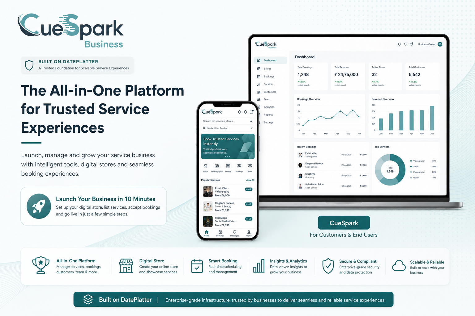 CueSpark Business — The All-in-One Platform for Trusted Service Experiences. Dashboard showing bookings, revenue and store analytics.
